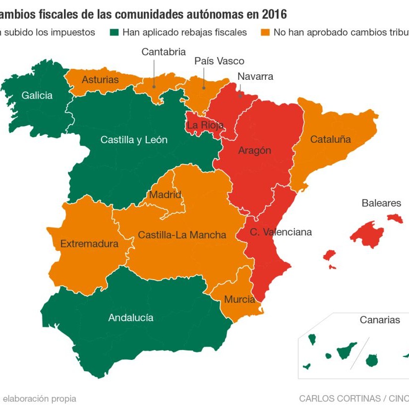 comunidades autonómicas españa