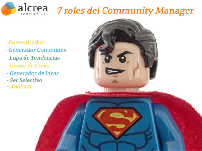 roles-community-manager