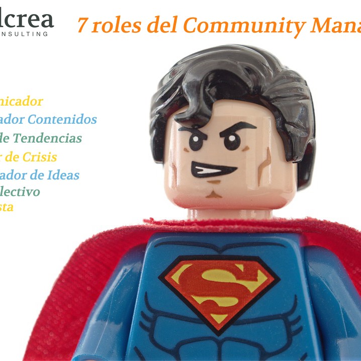 roles-community-manager
